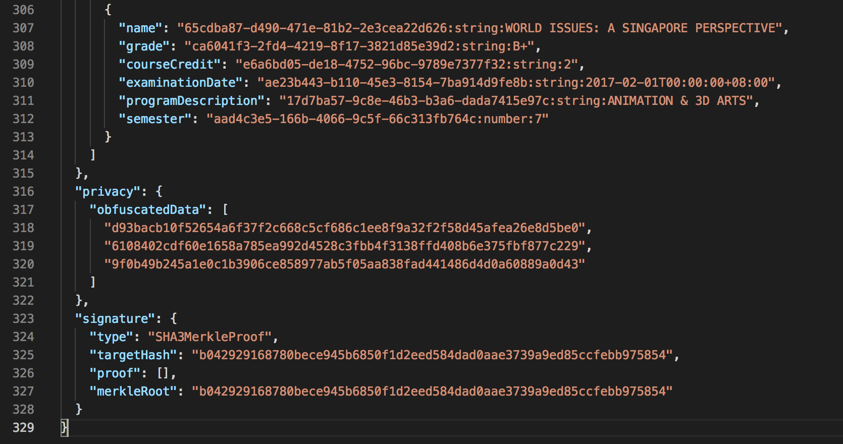 Obfuscated Data Hashed in Privacy