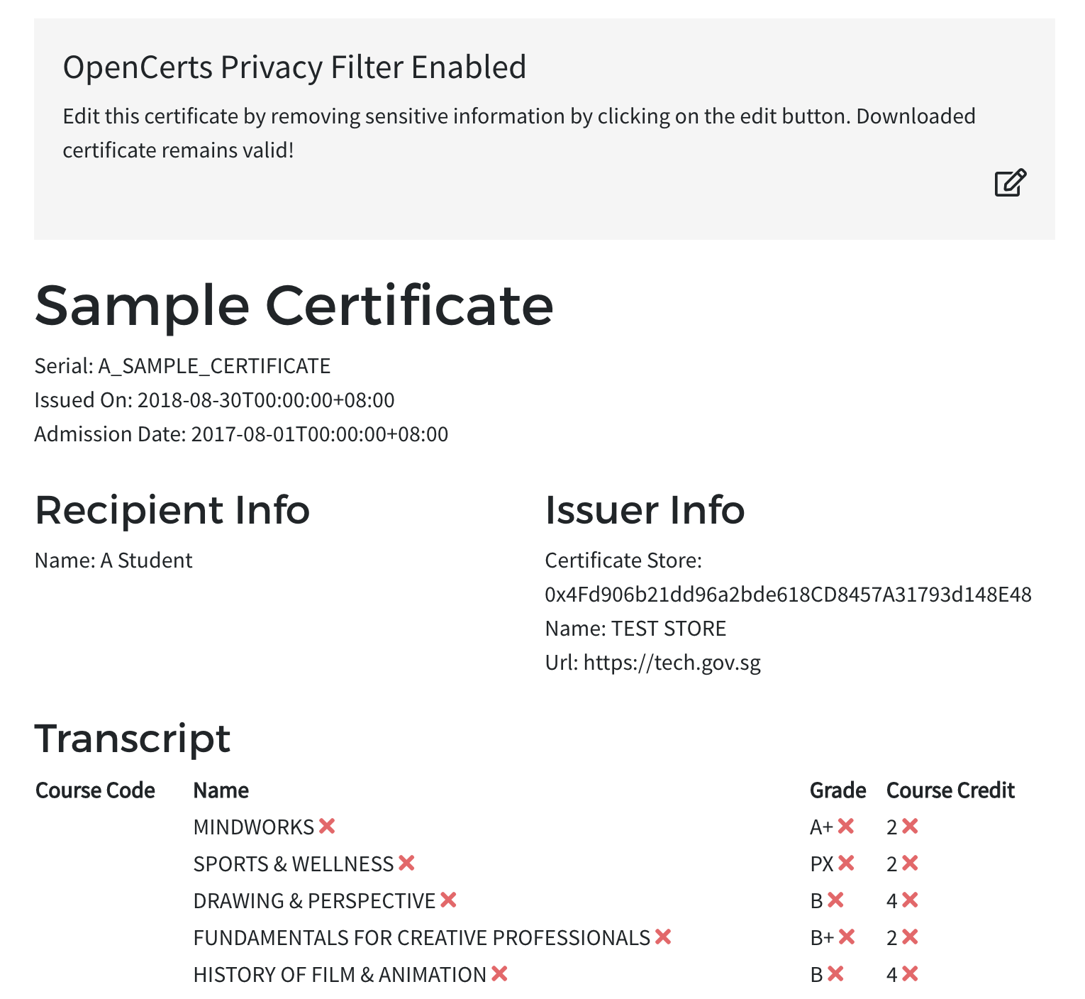 Data Obfuscation in Default Certificate